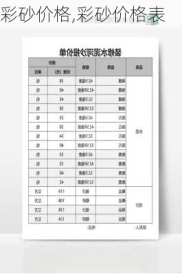 彩砂价格,彩砂价格表