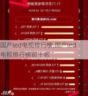 国产led电视排行榜,国产led电视排行榜前十名