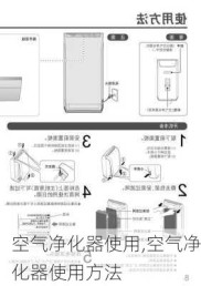 空气净化器使用,空气净化器使用方法