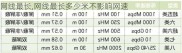 网线最长,网线最长多少米不影响网速