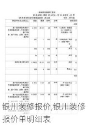 银川装修报价,银川装修报价单明细表