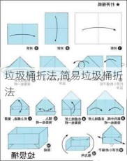 垃圾桶折法,简易垃圾桶折法