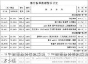 卫生间重新装修麻烦吗,卫生间重新装修麻烦吗多少钱