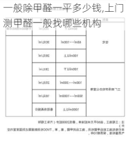 一般除甲醛一平多少钱,上门测甲醛一般找哪些机构