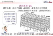 钢筋混凝土框架结构,钢筋混凝土框架结构的优点