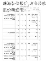 珠海装修报价,珠海装修报价明细表