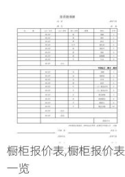 橱柜报价表,橱柜报价表一览