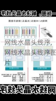 网线水晶头线序,网线水晶头线序图片