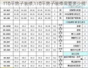 110平房子装修,110平房子装修需要多少钱