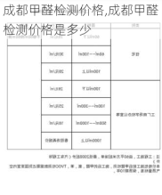 成都甲醛检测价格,成都甲醛检测价格是多少