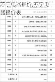 苏宁电器报价,苏宁电器报价表