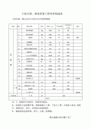 石材养护,石材养护多少钱一平方