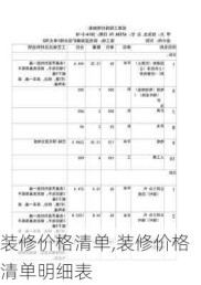 装修价格清单,装修价格清单明细表