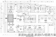 家庭ktv组建,家庭kTv组建方案