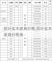 双叶实木家具价格,双叶实木家具价格表