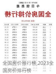 全国房价排行榜,2023全国房价排行榜