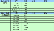 25寸电视机价格,25寸电视机价格大全