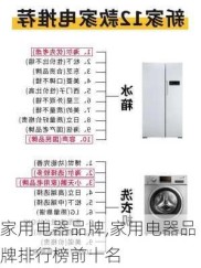 家用电器品牌,家用电器品牌排行榜前十名