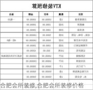 合肥会所装修,合肥会所装修价格