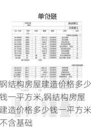 钢结构房屋建造价格多少钱一平方米,钢结构房屋建造价格多少钱一平方米不含基础