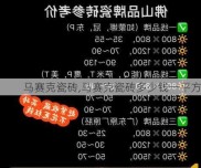 马赛克瓷砖,马赛克瓷砖多少钱一平方