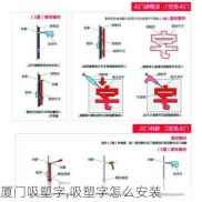 厦门吸塑字,吸塑字怎么安装