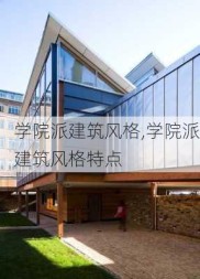 学院派建筑风格,学院派建筑风格特点