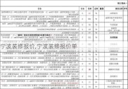 宁波装修报价,宁波装修报价单