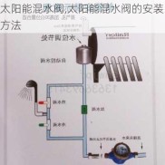 太阳能混水阀,太阳能混水阀的安装方法