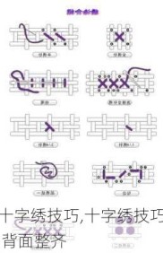 十字绣技巧,十字绣技巧 背面整齐