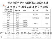 杭州经济适用房价格,杭州经济适用房价格评估表