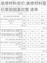 装修材料报价,装修材料报价单明细表完整 清单