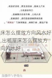 床怎么摆放方向风水好,出租屋床怎么摆放方向风水好