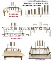 竹藤家具,竹藤家具的构造可分为什么两部分