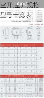 空开,空开规格型号一览表