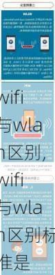 wifi与wlan区别,wifi与wlan区别标准是