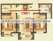 住房风水学,住房风水学门对门的化解图解