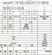 tata木门价格,tata木门价格表和图片价格表