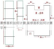 装修面积如何计算,装修面积如何计算平方