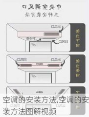 空调的安装方法,空调的安装方法图解视频