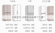 冰箱型号,冰箱型号在哪个位置