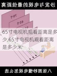 65寸电视机观看距离是多少,65寸电视机观看距离是多少米