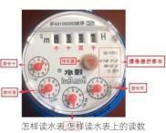 怎样读水表,怎样读水表上的读数