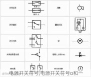 电源开关符号,电源开关符号o和一