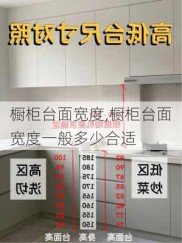 橱柜台面宽度,橱柜台面宽度一般多少合适