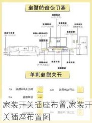 家装开关插座布置,家装开关插座布置图