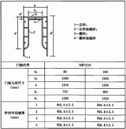 钢管脚手架规格,钢管脚手架规格型号尺寸