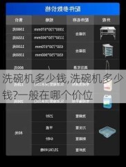 洗碗机多少钱,洗碗机多少钱?一般在哪个价位