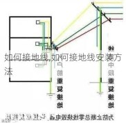 如何接地线,如何接地线安装方法