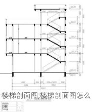 楼梯剖面图,楼梯剖面图怎么画